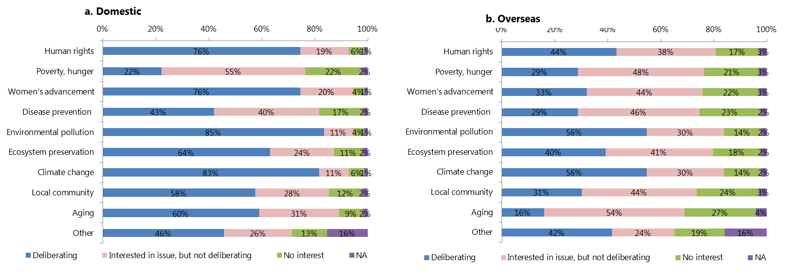 csr fig5.png